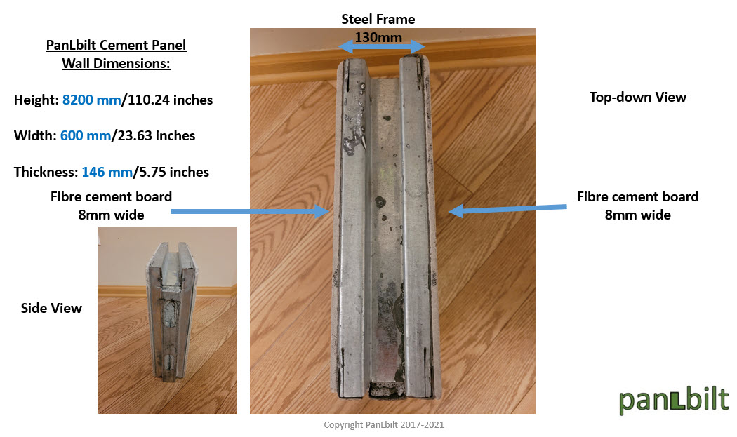 Technical diagram of PanLbilt wall panel dimensions, including the 2800mm panel height and panel width specifications.