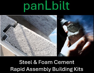 PanLbilt system overview